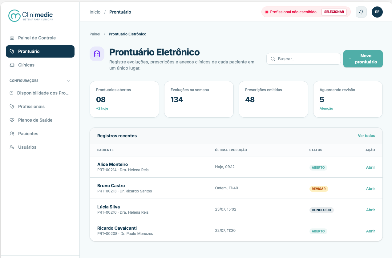 Prontuário Eletrônico